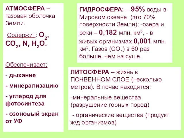 АТМОСФЕРА –газовая оболочка Земли. Содержит: О2, СО2, N, Н2О. Обеспечивает: