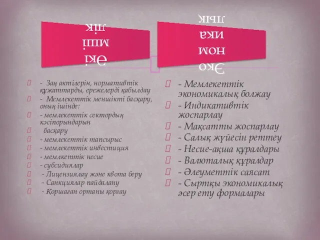 - Заң актілерін, нормативтік құжаттарды, ережелерді қабылдау - Мемлекеттік меншікті