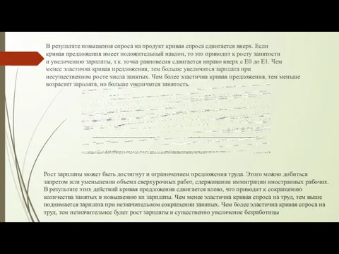 В результате повышения спроса на продукт кривая спроса сдвигается вверх.