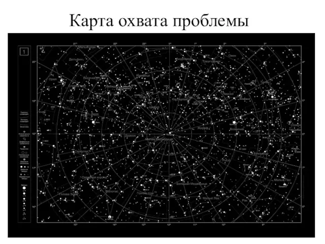 Карта охвата проблемы