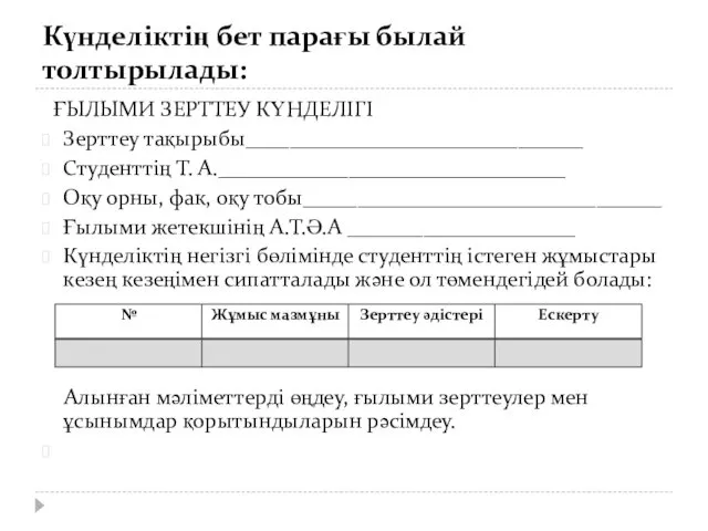 Күнделіктің бет парағы былай толтырылады: ҒЫЛЫМИ ЗЕРТТЕУ КҮНДЕЛІГІ Зерттеу тақырыбы_______________________________