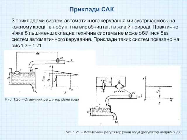 Приклади САК З прикладами систем автоматичного керування ми зустрічаємось на