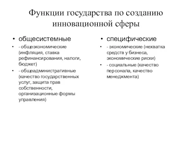 Функции государства по созданию инновационной сферы общесистемные - общеэкономические (инфляция,