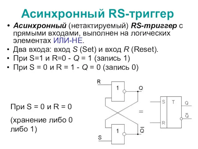 Асинхронный RS-триггер Асинхронный (нетактируемый) RS-триггер с прямыми входами, выполнен на