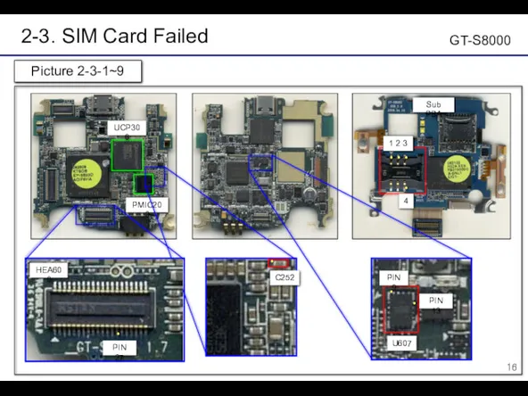 2-3. SIM Card Failed GT-S8000 UCP300 ● 1 2 3