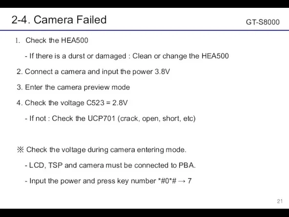 2-4. Camera Failed Check the HEA500 - If there is