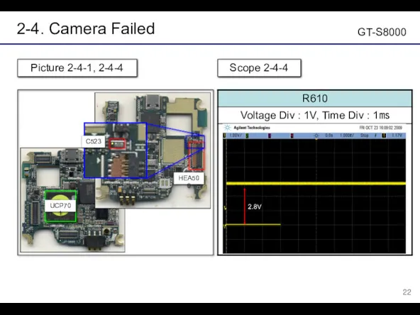 2-4. Camera Failed GT-S8000 Picture 2-4-1, 2-4-4 Scope 2-4-4 2.8V UCP701 HEA500 C523 ●