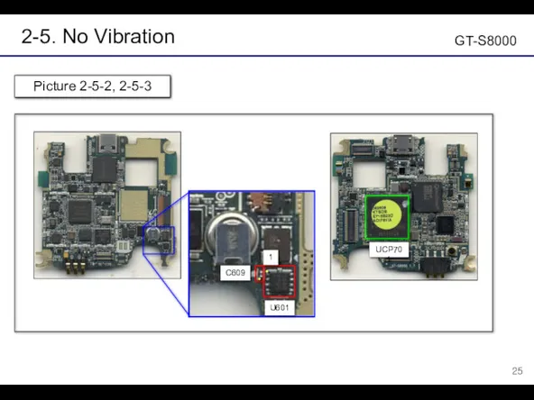 2-5. No Vibration GT-S8000 Picture 2-5-2, 2-5-3 C609 U601 ● 1 UCP701 ●