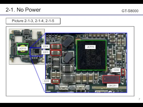 2-1. No Power GT-S8000 UCP701 UCP701 C243 OSC201 C272 C273