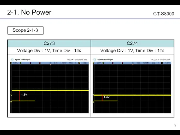 2-1. No Power GT-S8000 Scope 2-1-3 1.8V 1.3V