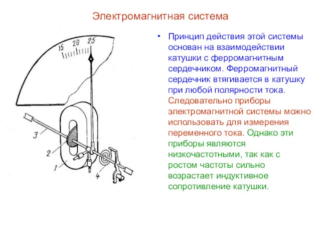 Электромагнитная система Принцип действия этой системы основан на взаимодействии катушки