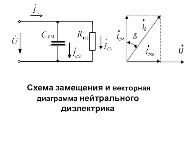 Схема замещения и векторная диаграмма нейтрального диэлектрика