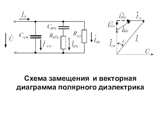 Схема замещения и векторная диаграмма полярного диэлектрика