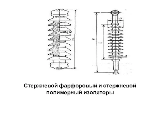 Стержневой фарфоровый и стержневой полимерный изоляторы