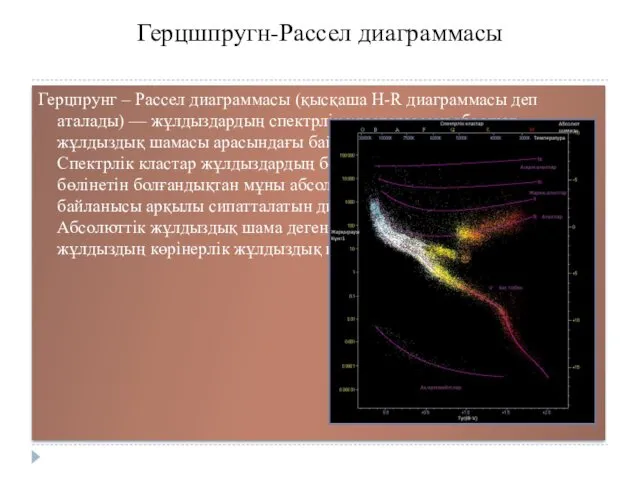 Герцшпругн-Рассел диаграммасы Герцпрунг – Рассел диаграммасы (қысқаша H-R диаграммасы деп