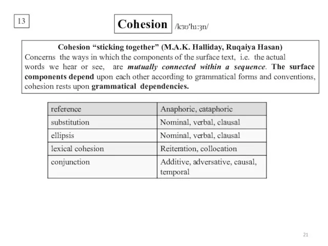 13 Cohesion /kɜƱ'hı:ȝn/ Cohesion “sticking together” (M.A.K. Halliday, Ruqaiya Hasan)
