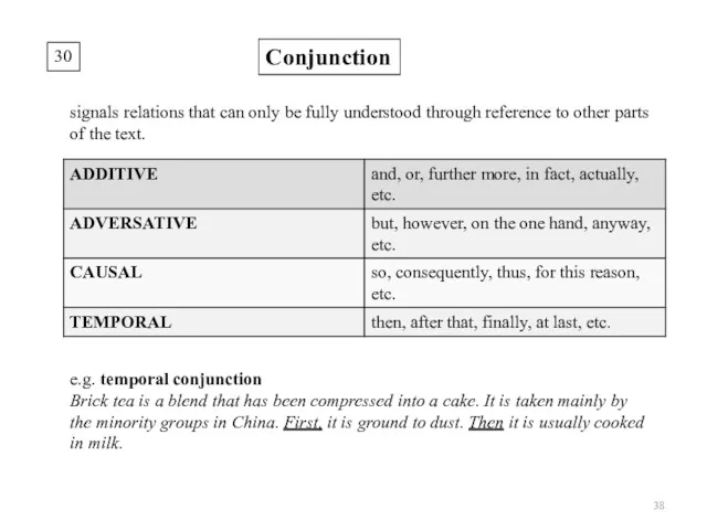 30 Conjunction signals relations that can only be fully understood