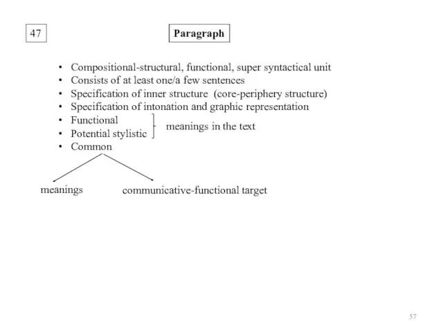 47 Paragraph Compositional-structural, functional, super syntactical unit Consists of at