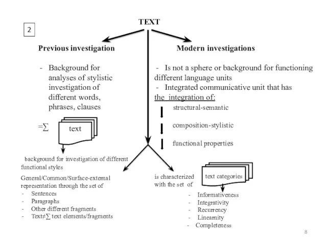 Previous investigation Background for analyses of stylistic investigation of different
