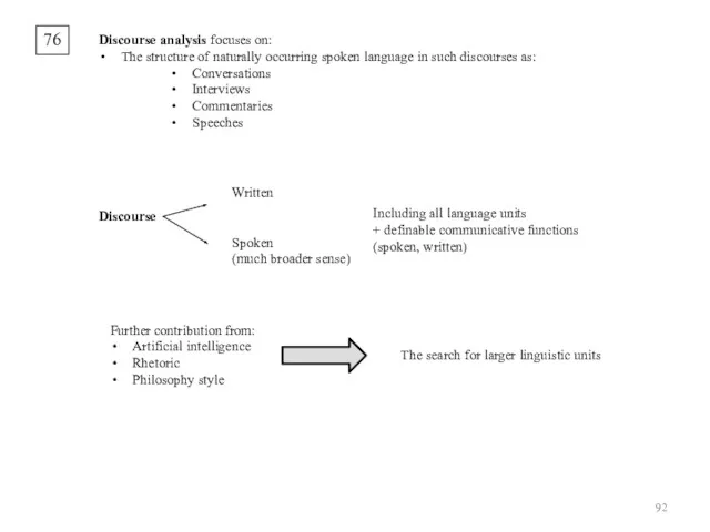 76 Discourse analysis focuses on: The structure of naturally occurring