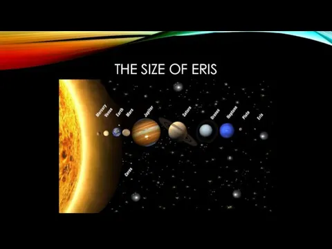 THE SIZE OF ERIS