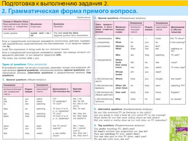 Подготовка к выполнению задания 2. 2. Грамматическая форма прямого вопроса.