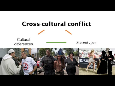 Cross-cultural conflict Cultural differences