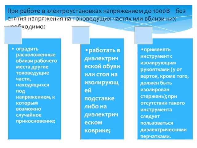 При работе в электроустановках напряжением до 1000В без снятия напряжения