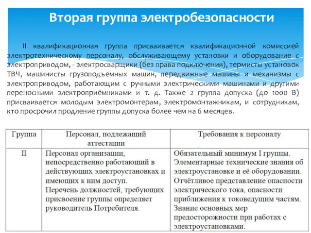 Вторая группа электробезопасности II квалификационная группа присваивается квалификационной комиссией электротехническому