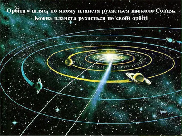 Орбіта - шлях, по якому планета рухається навколо Сонця. Кожна планета рухається по своїй орбіті