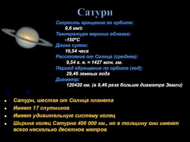 Сатурн, шестая от Солнца планета Имеет 17 спутников Имеет удивительную