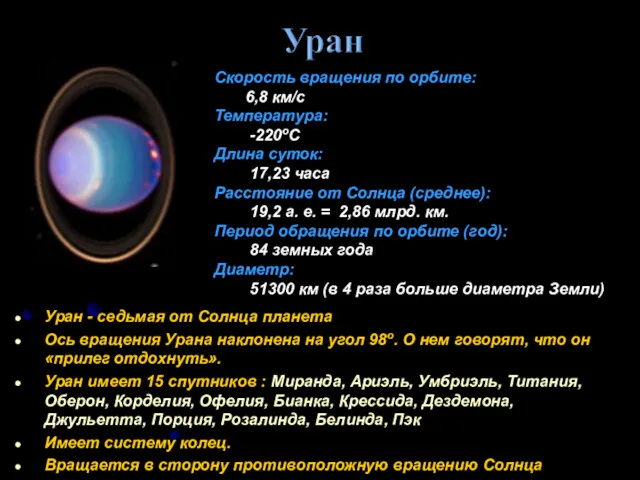 Уран - седьмая от Солнца планета Ось вращения Урана наклонена