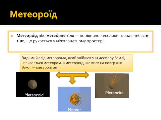 Метеороїд Метеоро́їд або метео́рне ті́ло — порівняно невелике тверде небесне