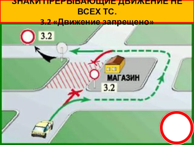 ЗНАКИ ПРЕРЫВАЮЩИЕ ДВИЖЕНИЕ НЕ ВСЕХ ТС. 3.2 «Движение запрещено»