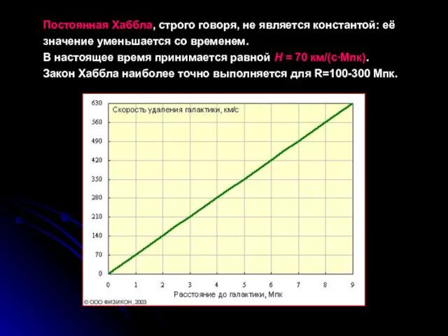 Постоянная Хаббла, строго говоря, не является константой: её значение уменьшается