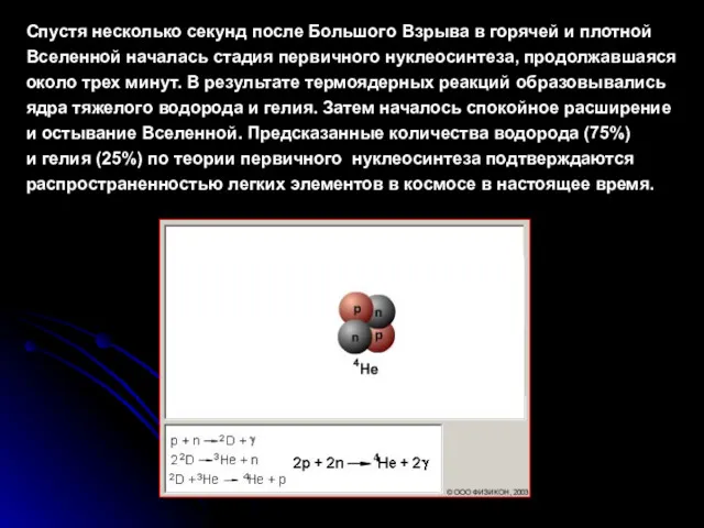 Спустя несколько секунд после Большого Взрыва в горячей и плотной