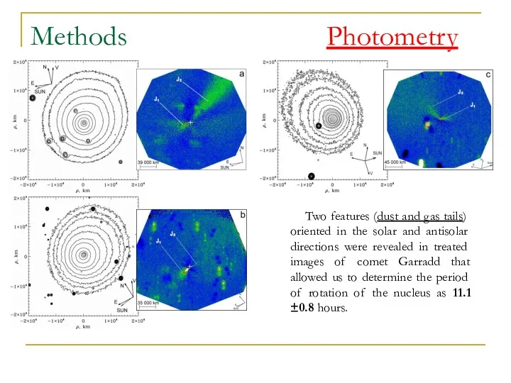 Methods Photometry Two features (dust and gas tails) oriented in