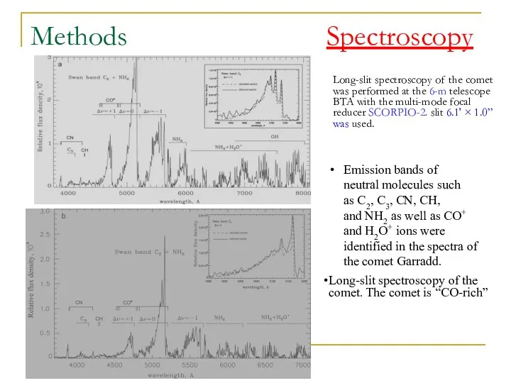 Methods Spectroscopy Long-slit spectroscopy of the comet was performed at