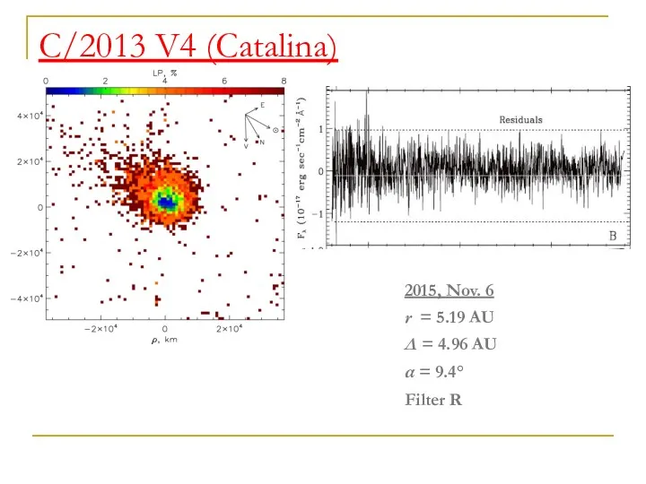 C/2013 V4 (Catalina) 2015, Nov. 6 r = 5.19 AU