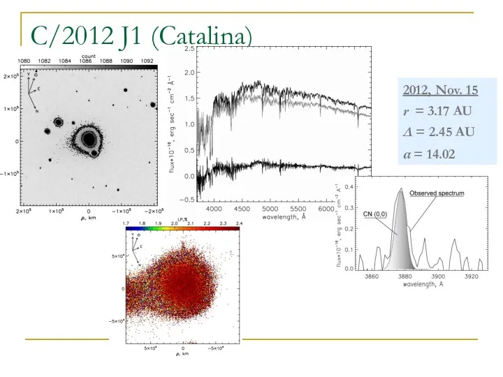 C/2012 J1 (Catalina) 2012, Nov. 15 r = 3.17 AU