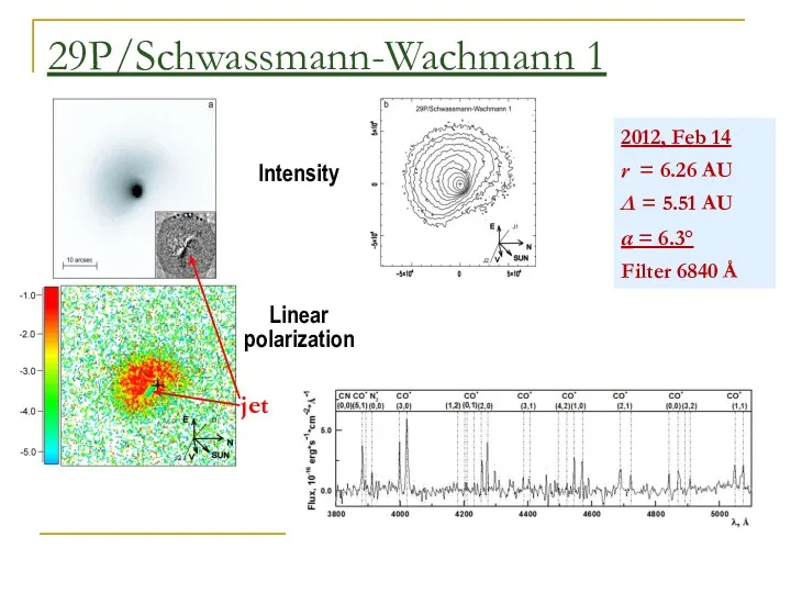 29P/Schwassmann-Wachmann 1 2012, Feb 14 r = 6.26 AU Δ