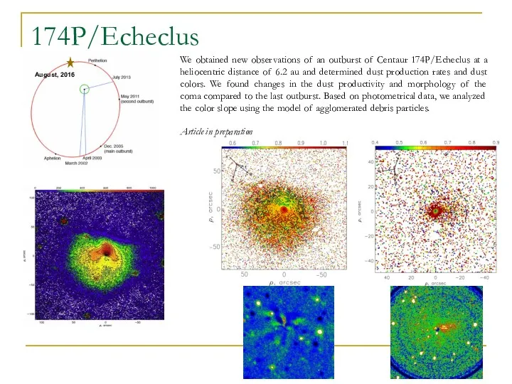 174P/Echeclus We obtained new observations of an outburst of Centaur