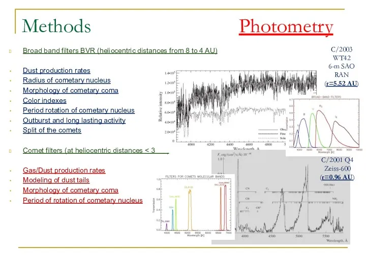 Methods Photometry Broad band filters BVR (heliocentric distances from 8