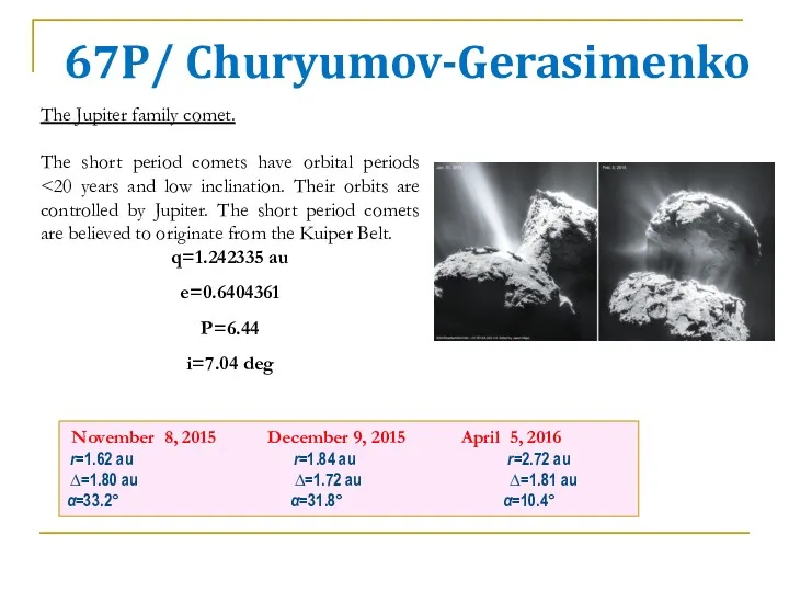 67P/ Churyumov-Gerasimenko November 8, 2015 December 9, 2015 April 5,