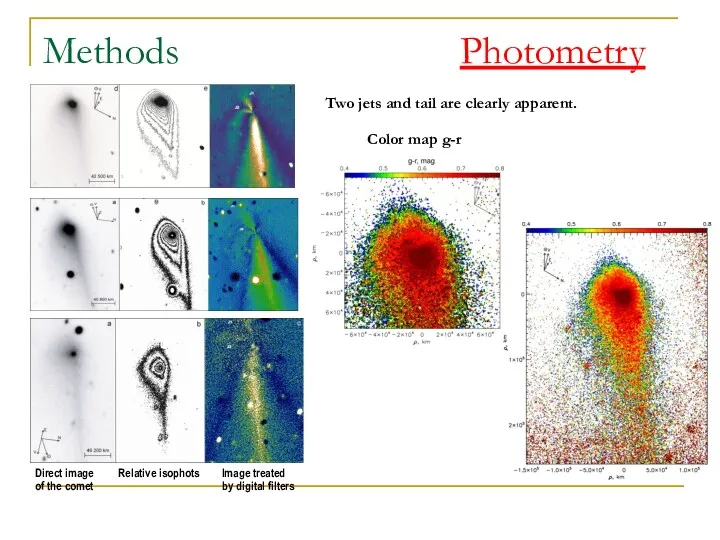 Methods Photometry Direct image Relative isophots Image treated of the