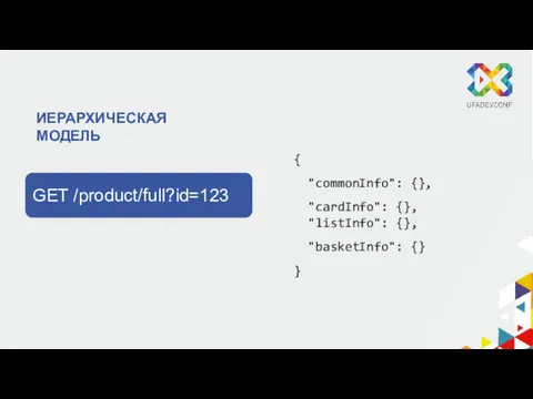 { "commonInfo": {}, "cardInfo": {}, "listInfo": {}, "basketInfo": {} } ИЕРАРХИЧЕСКАЯ МОДЕЛЬ GET /product/full?id=123
