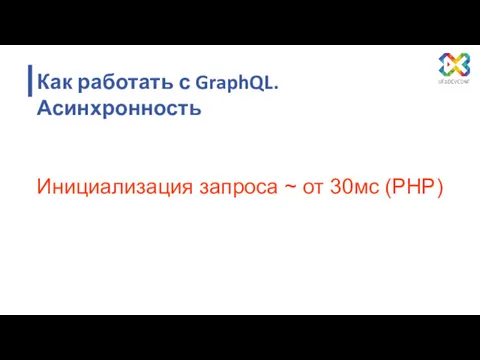 Инициализация запроса ~ от 30мс (PHP) Как работать с GraphQL. Асинхронность