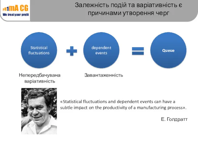 Залежність подій та варіативність є причинами утворення черг Statistical fluctuations Queue dependent events