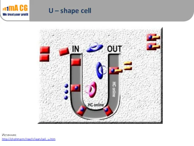 Источник: http://chohmann.free.fr/lean/cell_u.htm U – shape cell