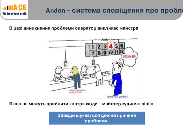 В разі виникнення проблеми оператор викликає майстра Andon – система сповіщення про проблему